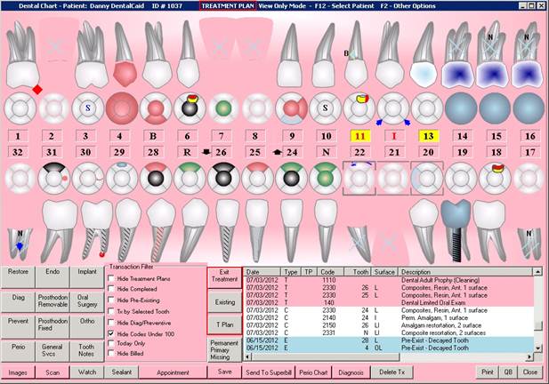 Dental Treatments