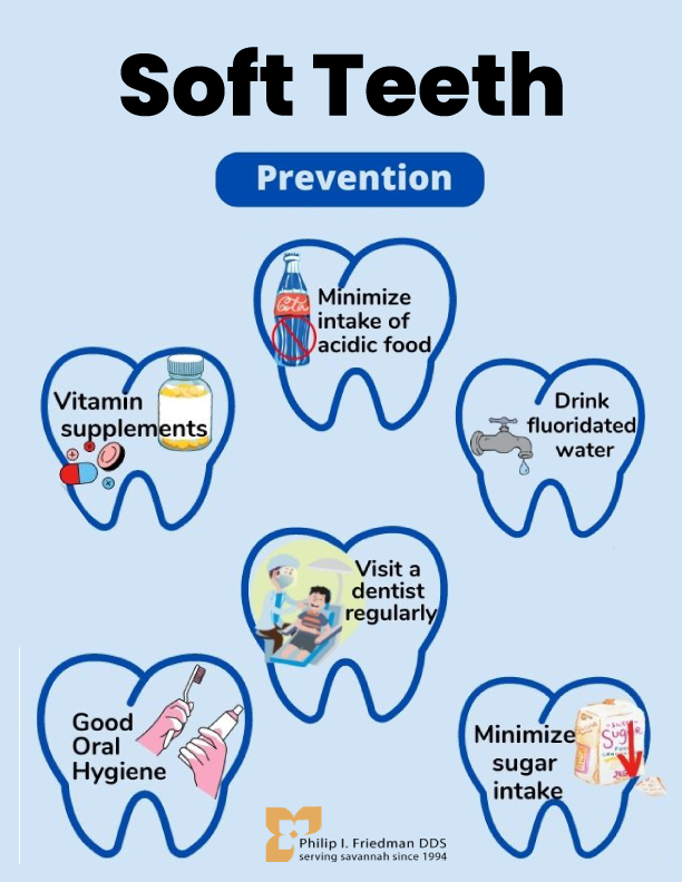 Causes of soft teeth